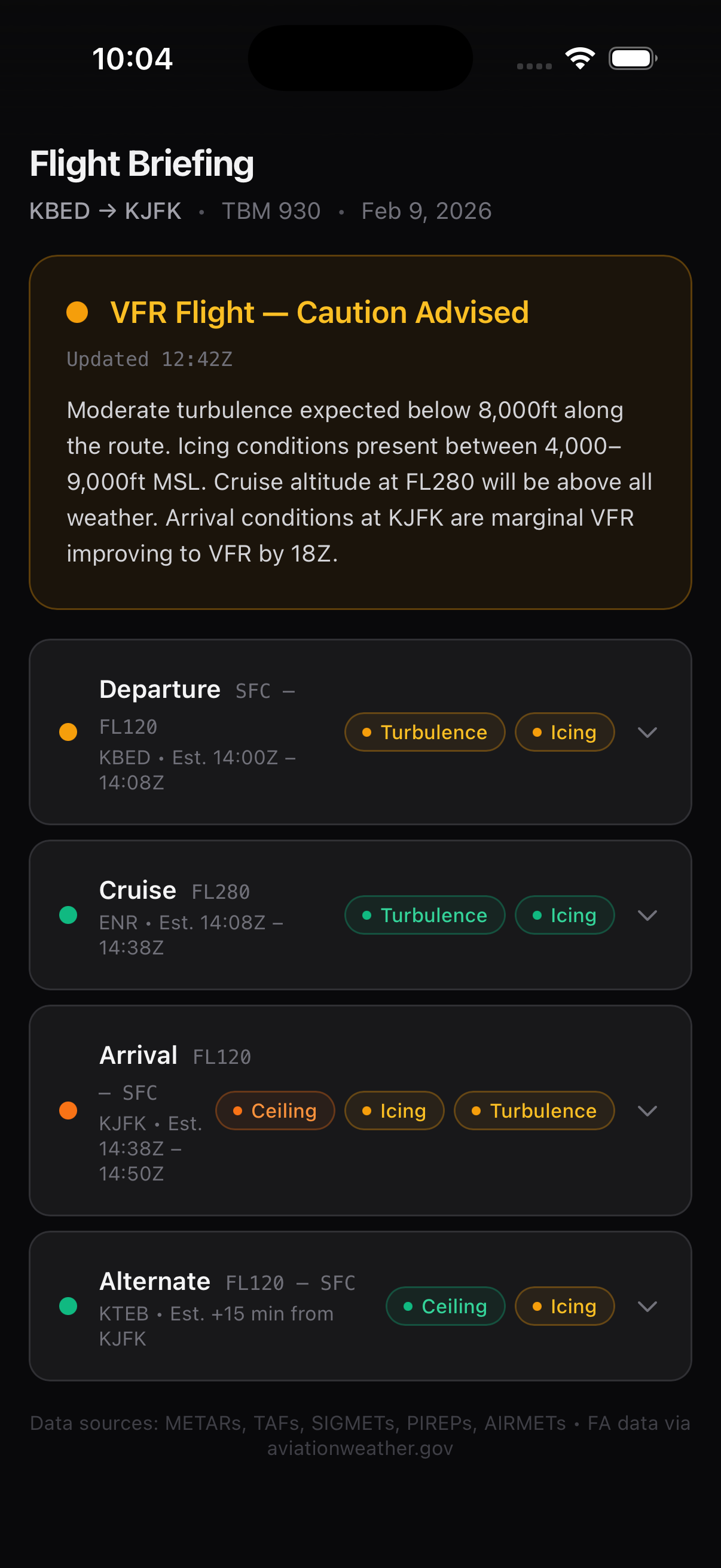 Tropiq on Android