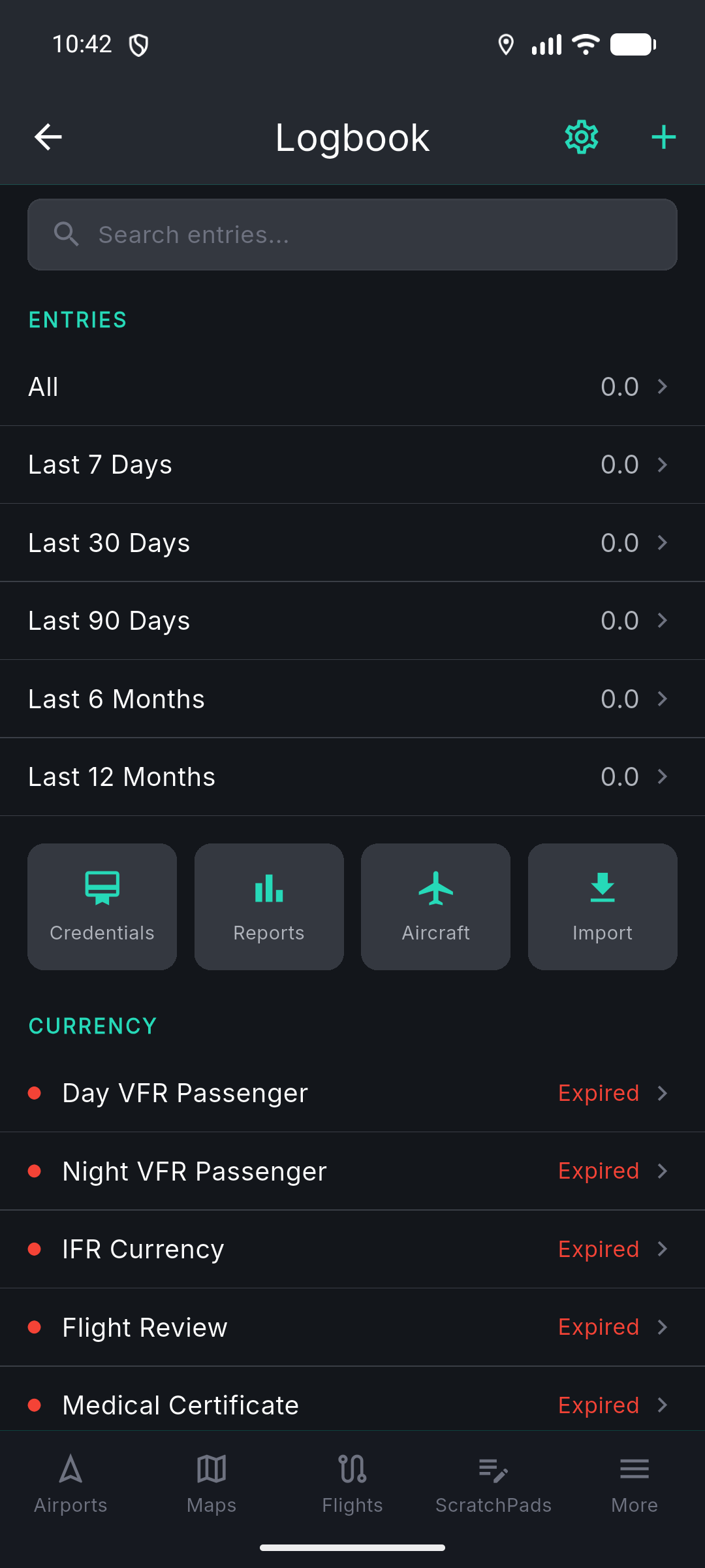 Logbook dashboard