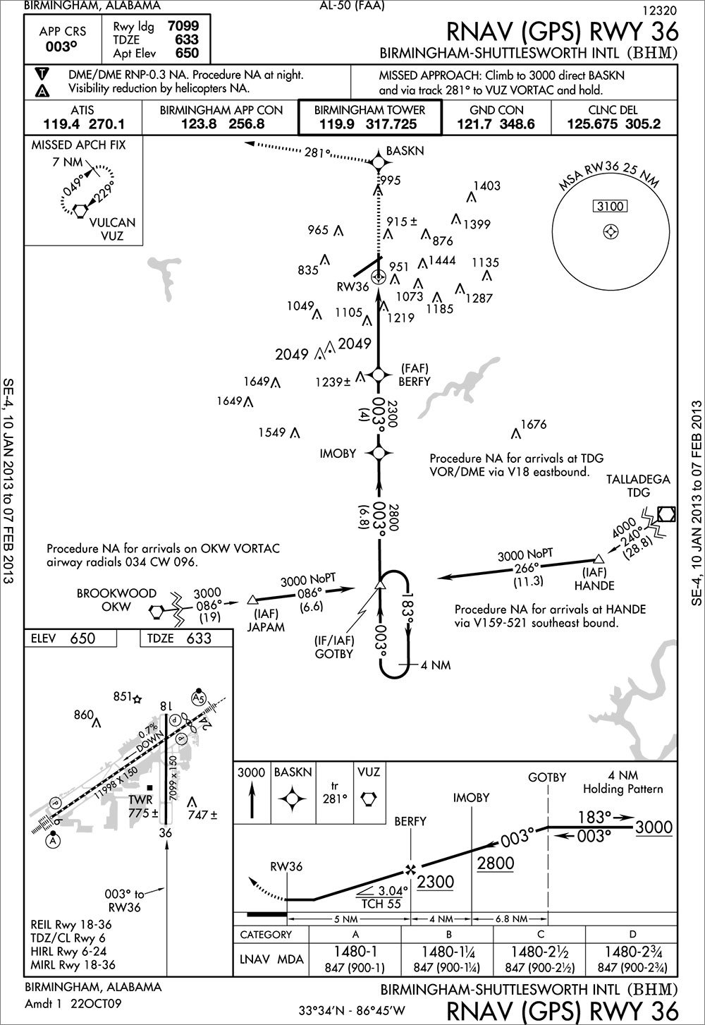 A Jeppesen approach plate displayed on a phone — the same 8.5x11 layout, just on glass.